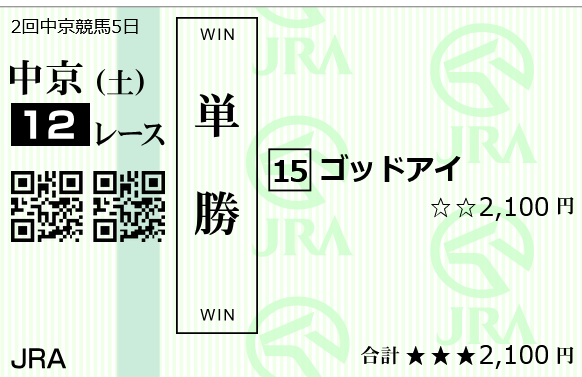 takedada38's tweet photo. ゴットアイ（アイちゃん）
あなたは未勝利に居ちゃダメだ。
上のクラスにいないと。
適距離、適コースだし、ココはガンバレ。 https://t.co/YsEiRftdqk