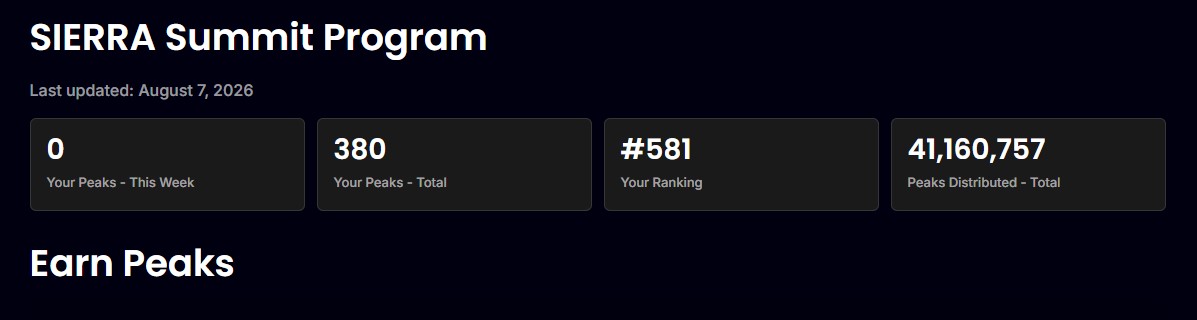 tamho2015's tweet photo. At the conclusion of the Summit Program, the amount of Peaks each address has earned will determine the amount of Sierra Governance Token (SGT) available for that participant to claim. https://t.co/uot56dzwiB