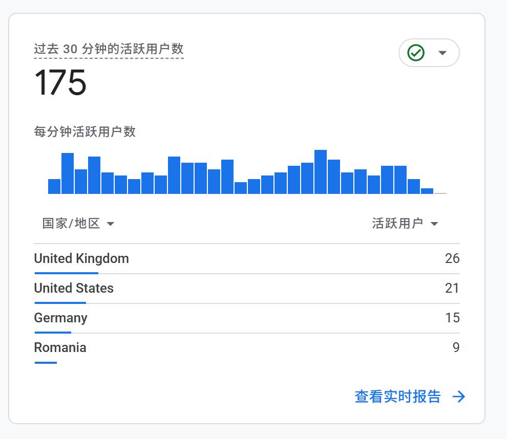 lljunsoftware's tweet photo. 遇到一个热门事件，已经这样一天了，估计晚上还得涨...😀 https://t.co/tEPgmjryII