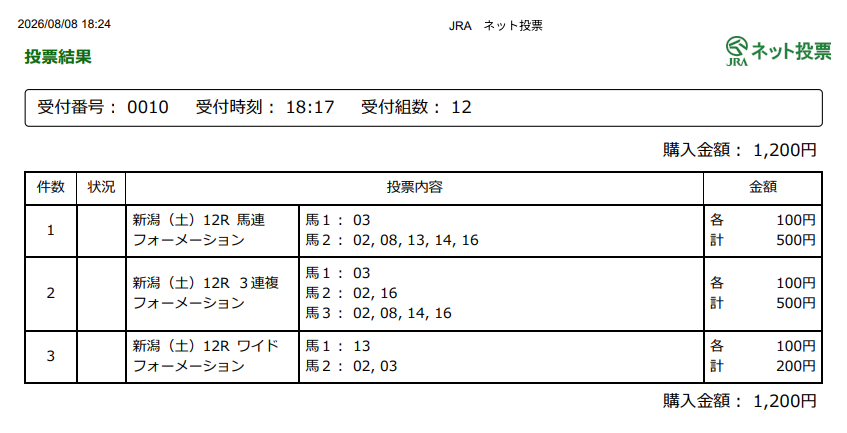 jrdvsp's tweet photo. そして、中京最終12Rの松若風馬騎手
末期の3歳未勝利戦でオッズは割れ気味の中での9番人気
でも…前走の指数はやたらと高い
同枠の馬も悪く無いので6枠自体も良い

まあ、新潟最終で菊沢一樹騎手が来たので、松若風馬騎手買う資金は出来ましたね https://t.co/NmVr9GtaLV
