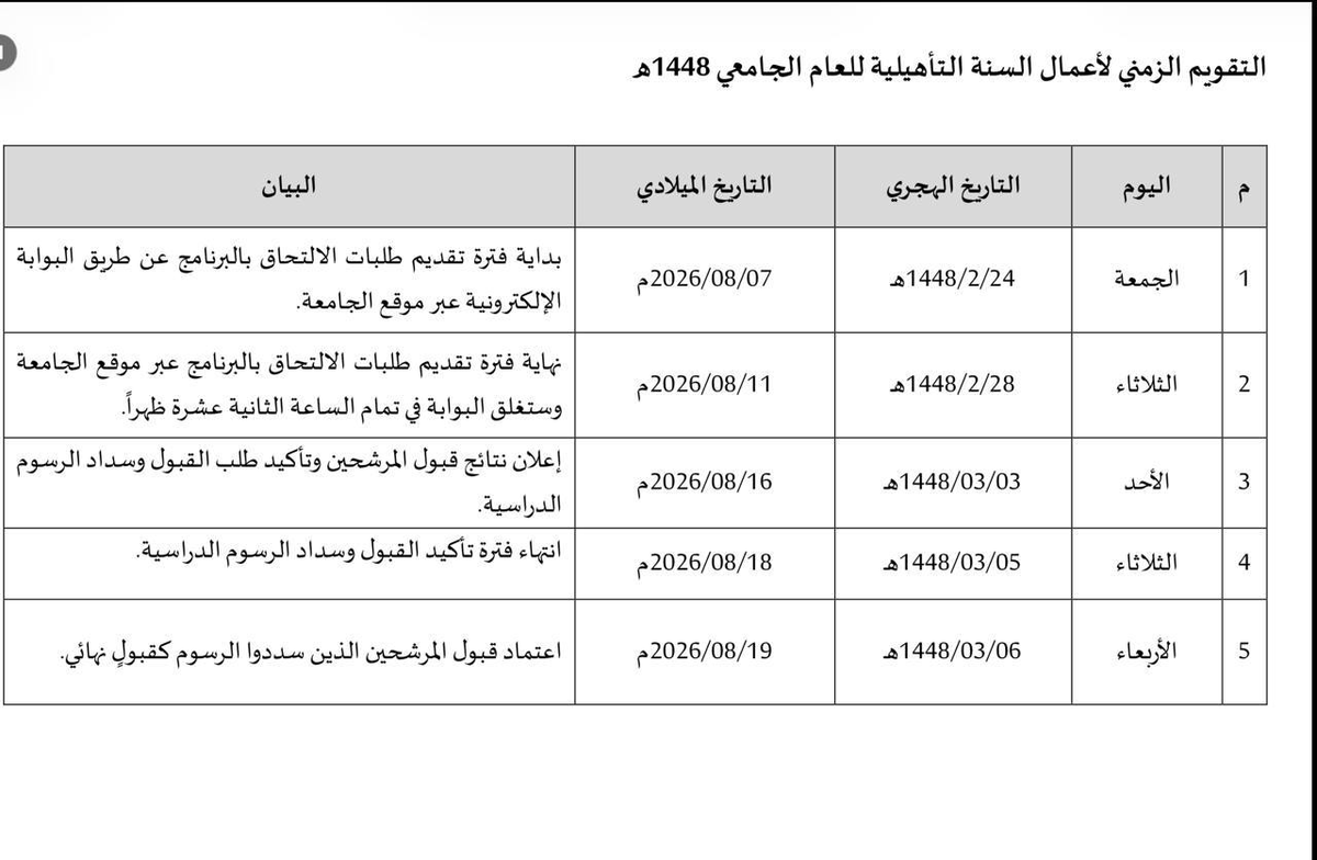 i40cv's tweet photo. تم إعلان لسنة التأهيلية بجامعة الملك فيصل لعام الدراسي 1448 هـ

رابط التقديم:https://t.co/ZFXjEqgopI

دليل التأهيلي https://t.co/JKfTZDWanb https://t.co/O3n5ANnkTv