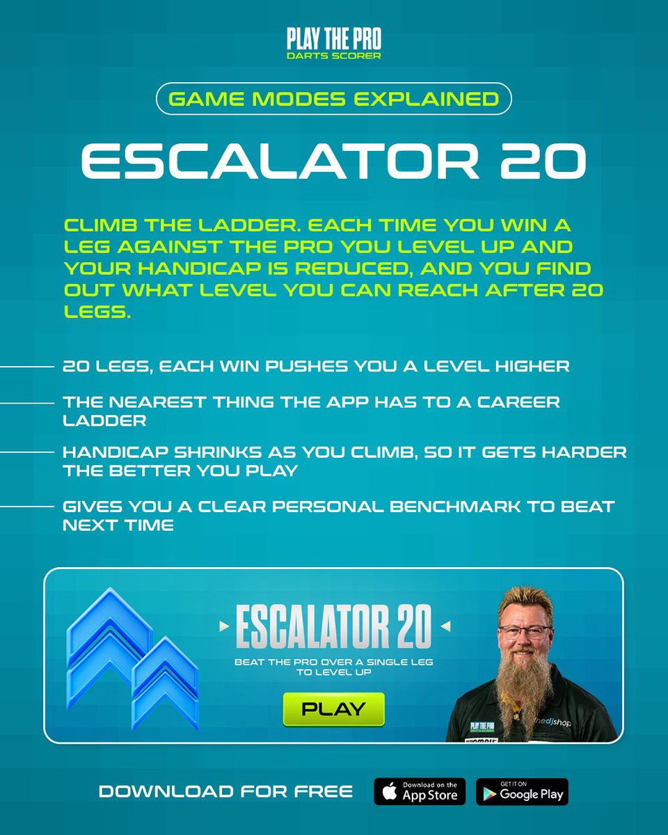 PlayThePro2 tweet picture
