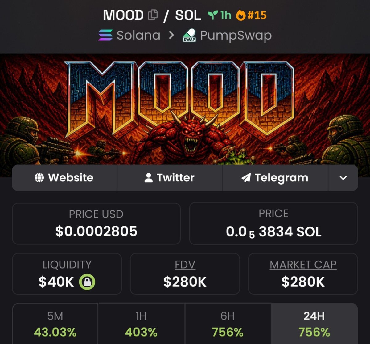 jogosHP's tweet photo. 💎Token : $MOOD 
📈Entry: $29.9k
📊Peak: $280k
🚀Gain: 9.3x Profit 

It was dropped early on my TG. 💯🔥
X saw it late — as usual.
📩 DM now to join my Alpha Telegram Channel🚀 
✅ Follow and don’t miss the next one.

⛓️ #solana #memecoin #cryptoTrading
@MEME_WARRIot9i https://t.co/lbrZ4jHHQ9
