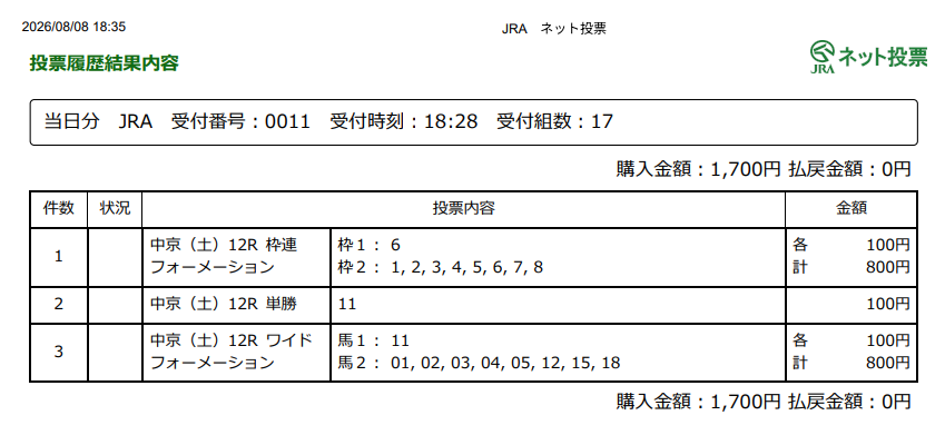 jrdvsp's tweet photo. んー、松若風馬騎手の11・フェブリノ
これは行けたのでは？と思った所から、ガンガン交されてしまいました… https://t.co/gNVWFYsmsG
