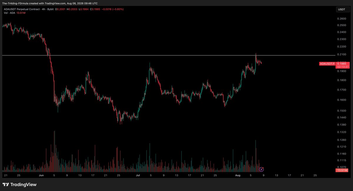 CryptoTony__ tweet picture