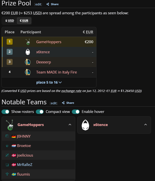 LPGjustJohnny's tweet photo. Schlappe 14 (!) Jahre nach meinem letzten Go4LoL Sieg gehen wir heute wieder rein!

League Classic Go4LoL mit @TheRealTwoStone, @itskarni, @unlckyme und @BonjwaRedPanda!

Erstes Game startet um 12 Uhr, schaut bei uns im Stream vorbei! https://t.co/bR1GvgKvJS