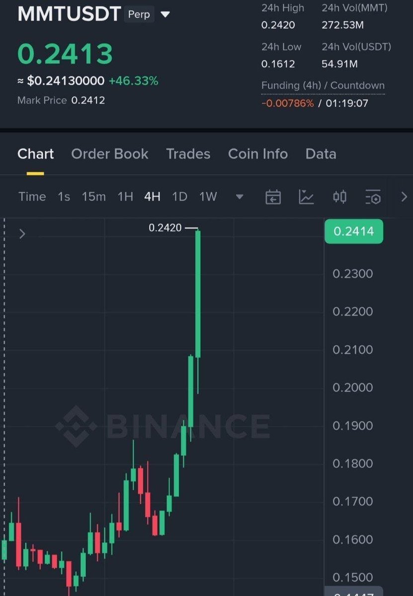 cryptomiami8 tweet picture