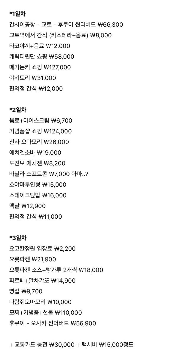 kkuuyoming's tweet photo. 후쿠이 5월 여행 1인 기준 경비 ⬇️⬇️

100엔 - 1000원으로 계산
대충 백원단위 떼고 적음 !

정말 대략적인 계산이고 저는 쇼핑을 좀 많이해서
총액은 안적었어요 ! 참고만 해주시길🫪💗💗 https://t.co/XPWp27OYIM