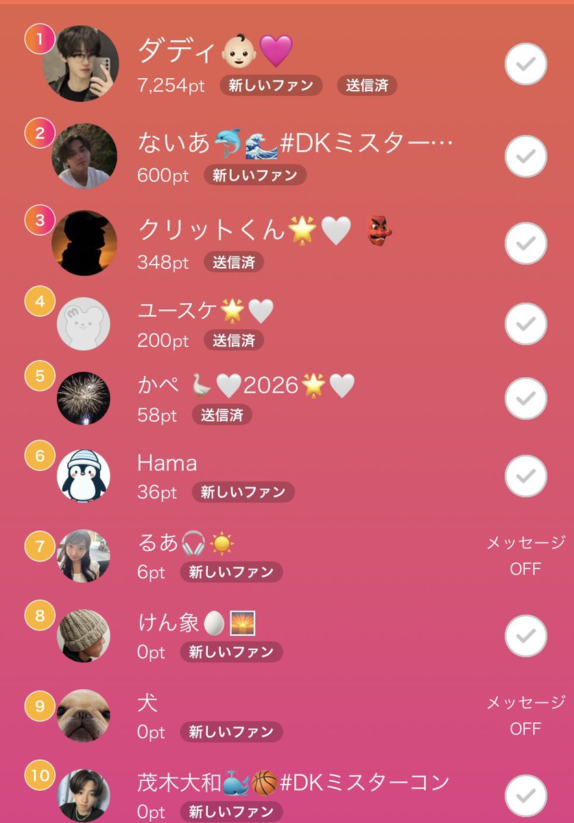 ieqo83's tweet photo. ありがとうございました！！おかげで13位まであがることできました✨️ここから1位目指して頑張ります❤️‍🔥応援お願いします！ https://t.co/Uc1qKYAiZs