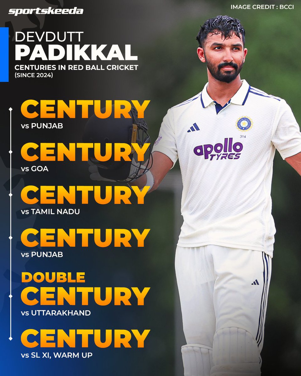 Sportskeeda's tweet photo. Devdutt Padikkal continues to impress in red-ball cricket and is most likely to be rewarded with the No. 3 spot for the Test series against Sri Lanka! 🤍🇮🇳

#Tests #SLXIvIND #Colombo #Sportskeeda https://t.co/76S0oMLydR