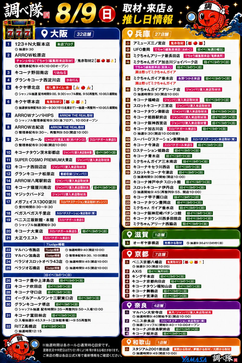 スロットイベントを調べ隊(関西) on X: 