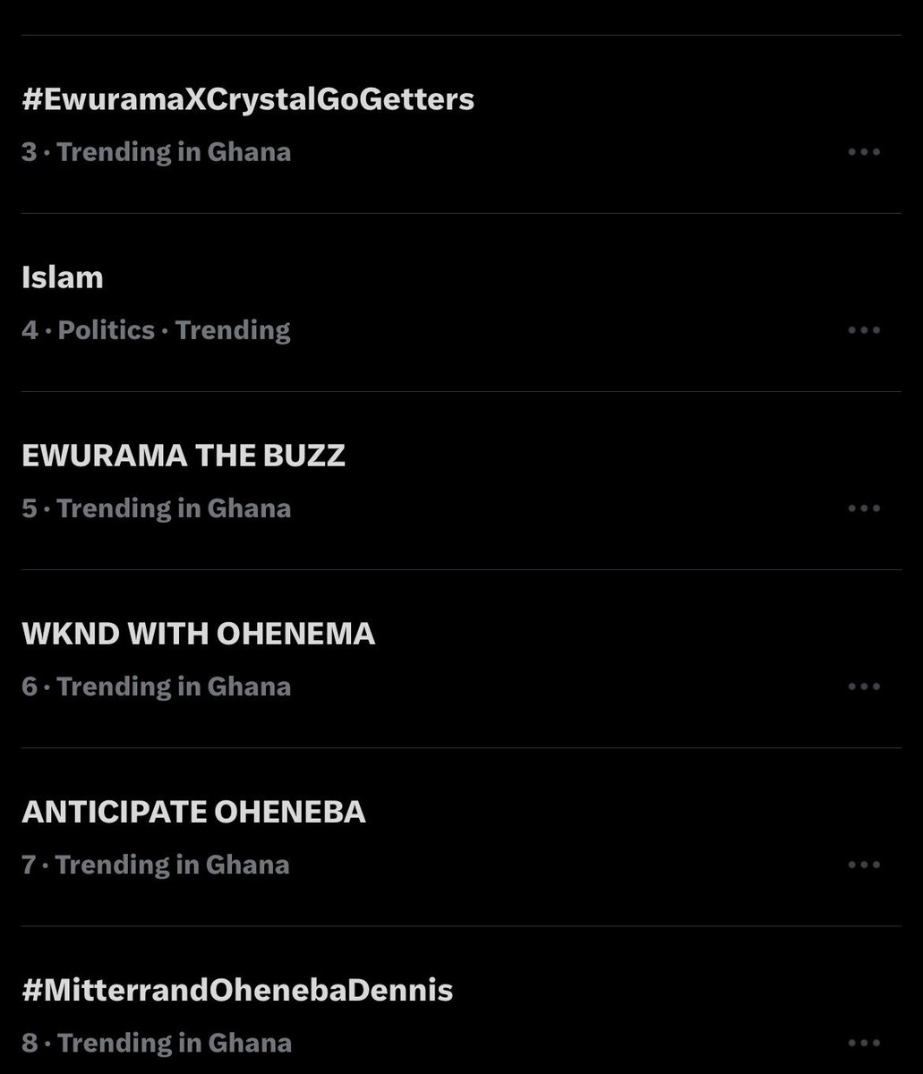 WBiamah82157's tweet photo. Crystal Go Getters🥳🥳🥳

#AugustforEwurama  

EWURAMA THE BUZZ 
ANTICIPATE OHENEBA 
WKND WITH OHENEMA 

#EwuramaXCrystalGoGetters
#MitterrandOhenebaDennis
#RoyalEmeralds https://t.co/ZfKDMVGk1u