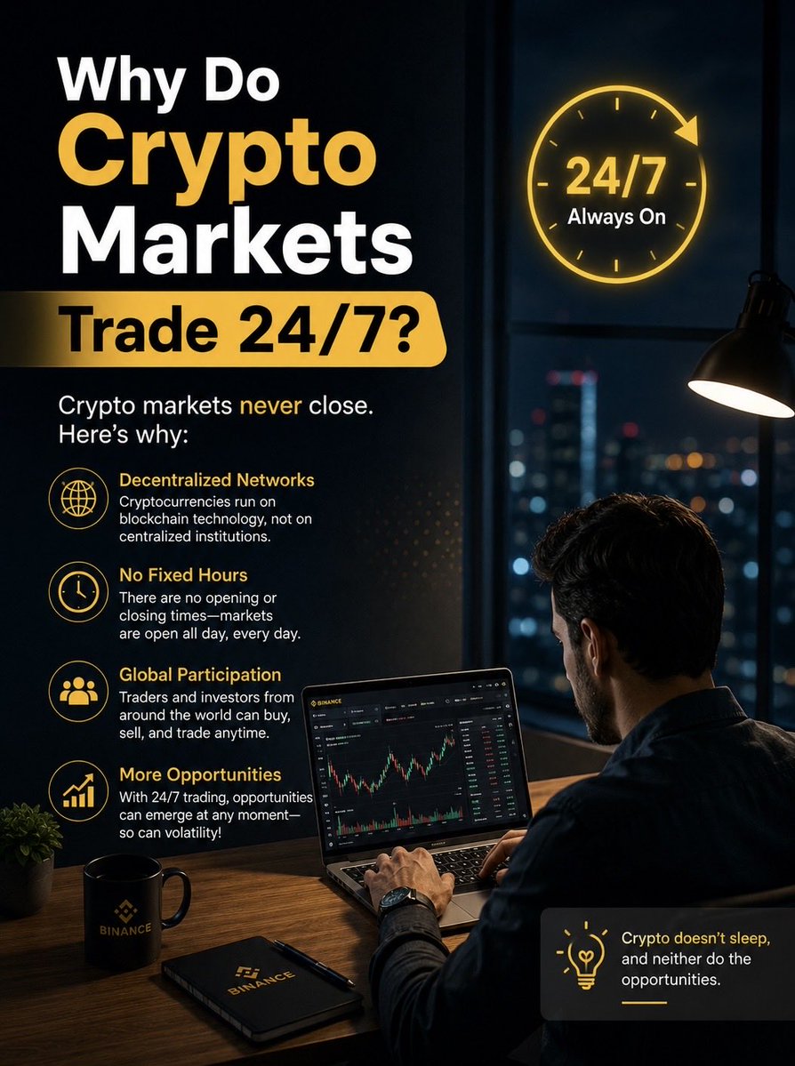 LorenzoKin1998's tweet photo. Crypto never sleeps. 

Unlike traditional markets, crypto runs 24/7 because it’s powered by decentralized networks instead of a central exchange with fixed opening hours.

That means opportunities—and volatility—can happen anytime, anywhere. 

#Crypto #Binance #BinanceAcademy https://t.co/ni3o36HXoY