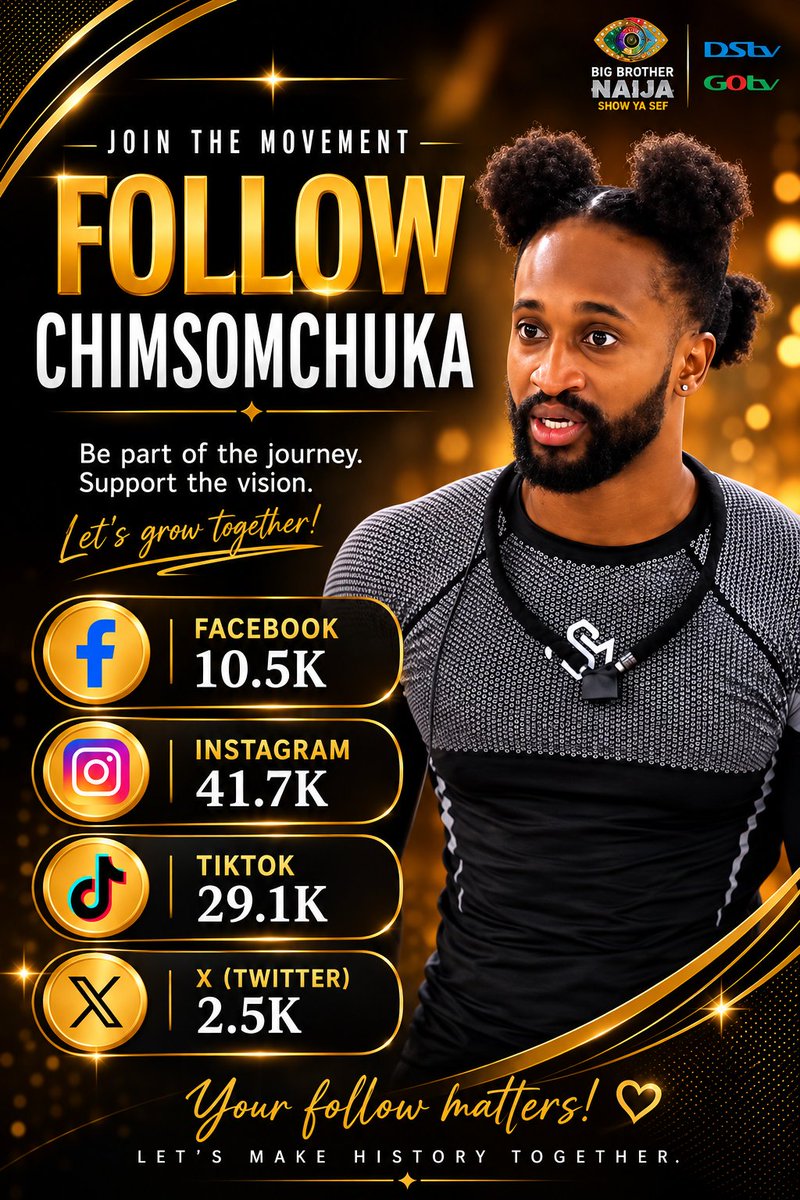 SpeedyDeks's tweet photo. Morning update on Chimsom's Social Media Growth😎

#BBNaija #BBNaijaS11 https://t.co/zfidSbTB0l
