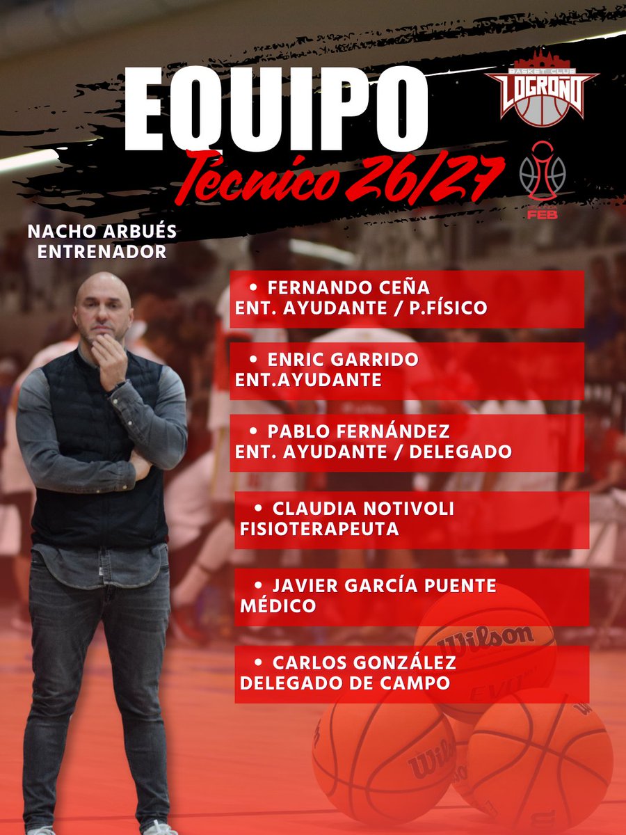 LogroBasketClub's tweet photo. Hoy os presentamos al equipo técnico que junto con @nachoarbues dirigirá al LogroBasket Logi7 en esta nueva temporada en #SegundaFEB. 

Muy contentos y orgullosos de poder contar con un grupo de trabajo de este nivel. 🙌 https://t.co/RlAhuw9Uvn