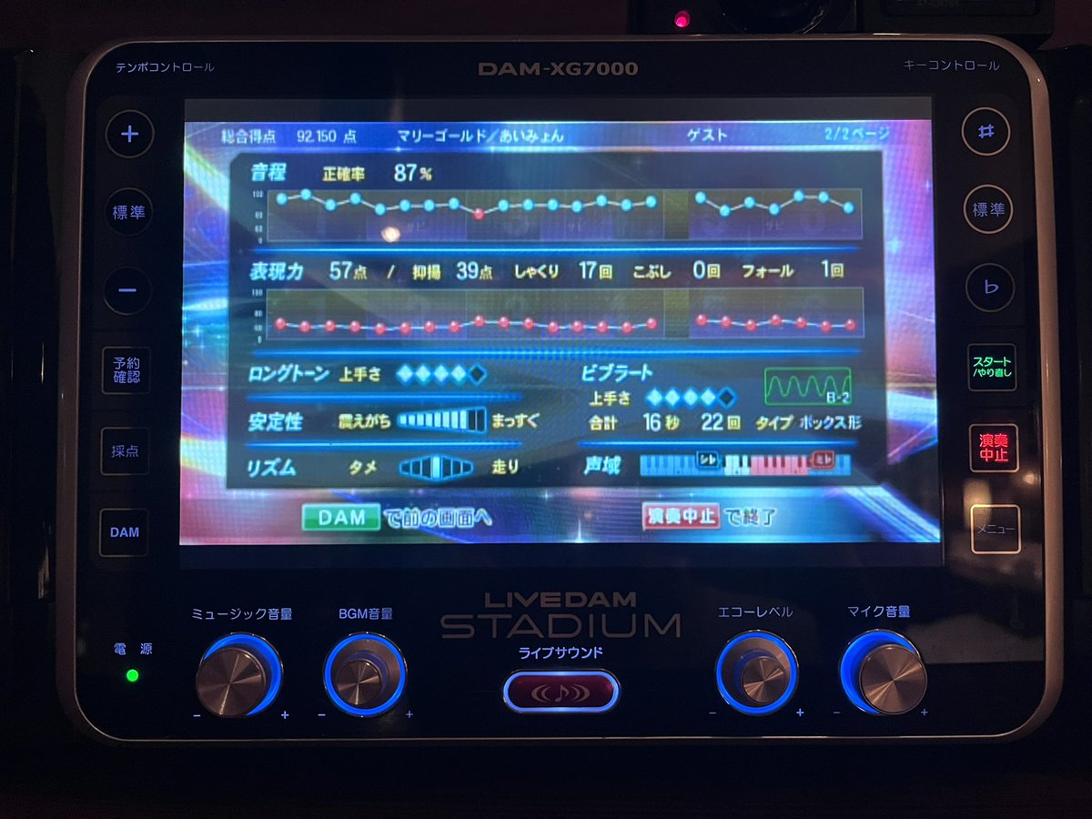 Rotom18's tweet photo. 昔から抑揚がなんなのかがよく分からない https://t.co/sYsEoSSiBp