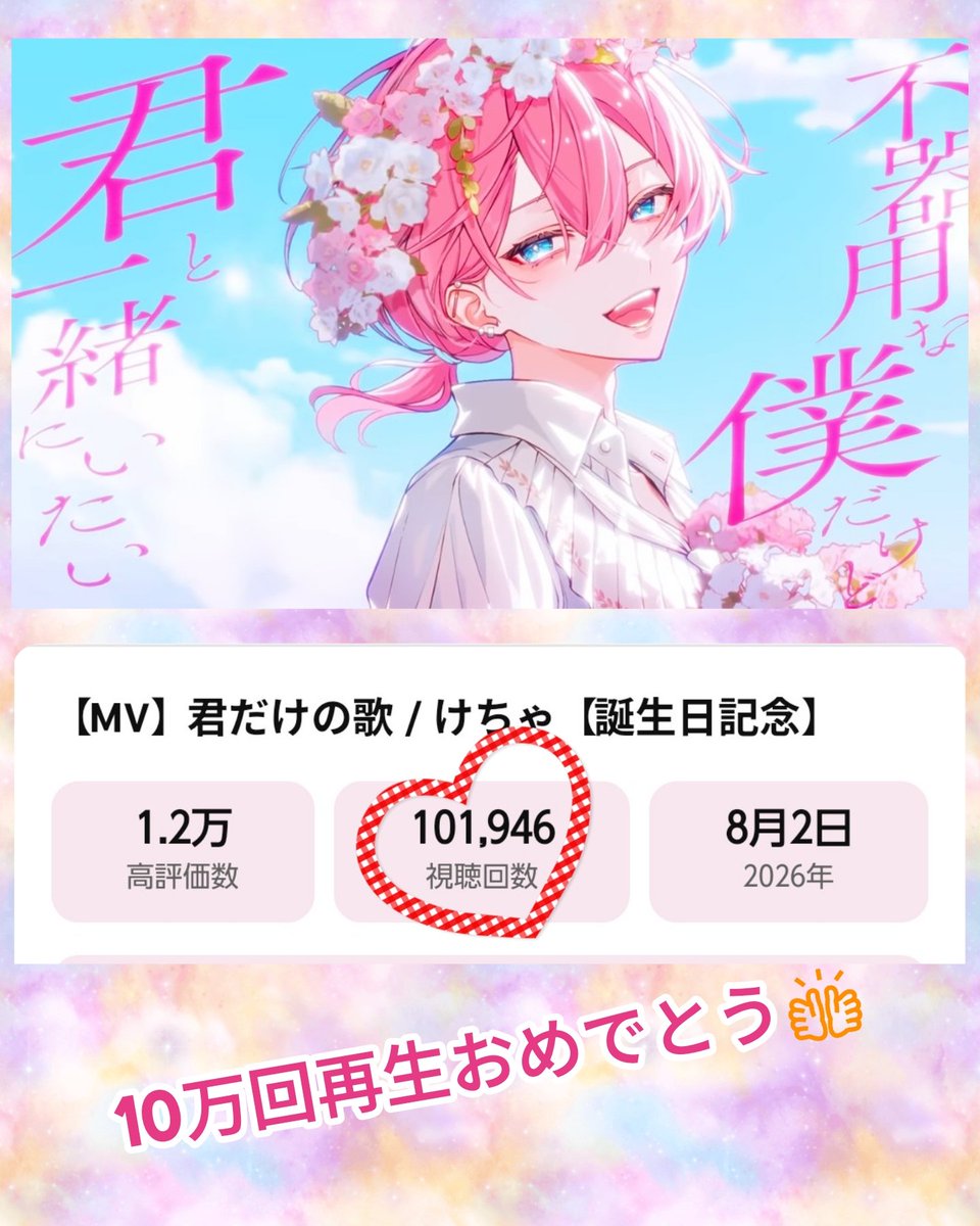 moonstone0601's tweet photo. けちゃくん「君だけの歌」10万回再生おめでとう✨✨✨
投稿されてから毎日何度も聞いていつもそばにいる曲になってるよ
けちゃくんの思いのこもったこの歌がたくさんの人に届くといいな🥰

 #ねぇけちゃお  #AMPTAK  #君だけの歌 https://t.co/klWMCu4EWl