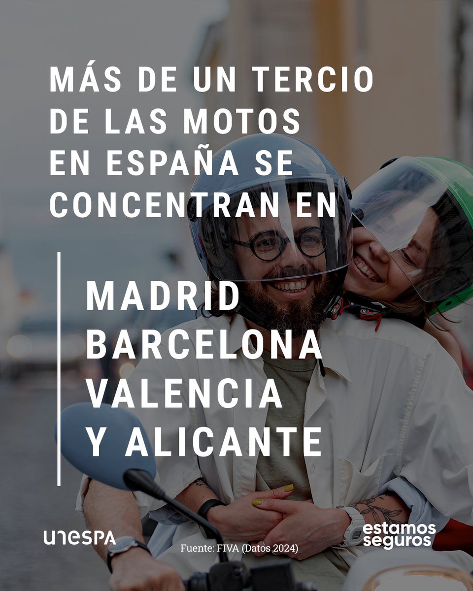 Occidentmarquez's tweet photo. 🏍️Las motos triunfan especialmente en entornos urbanos, donde las congestiones de tráfico y las dificultades para aparcar son más comunes. 

Las cuatro provincias más pobladas de España suman el 35% del parque nacional de dos ruedas.

Vía #EstamosSeguros https://t.co/YGf9ustLhm