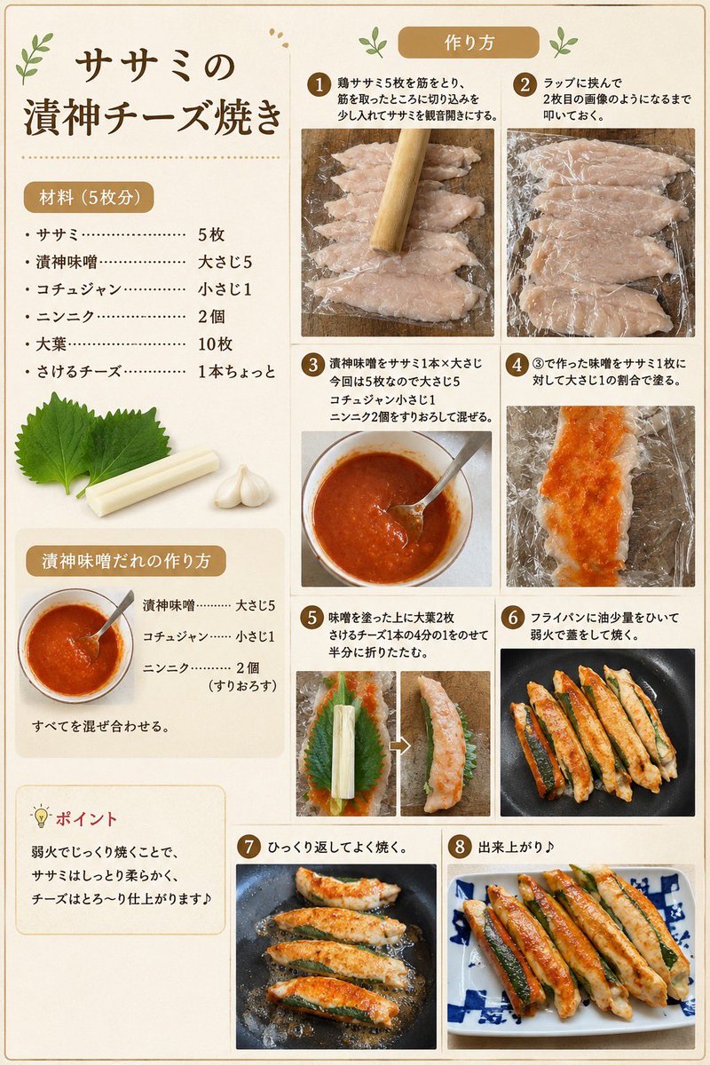 SugarRabbit0118's tweet photo. ササミの漬神チーズしそ焼きです🍀

ササミがしっとりして柔らかく、
高タンパク質なのでダイエット中の方はもちろん、お酒のアテにもピッタリです👍

簡単に作れるのでぜひ作ってみてください˃๑⃙⃘´༥`๑⃙⃘ಣ    

【漬神】リンク🔗
https://t.co/VGFWNnfEkN https://t.co/q7ZnZxleA6