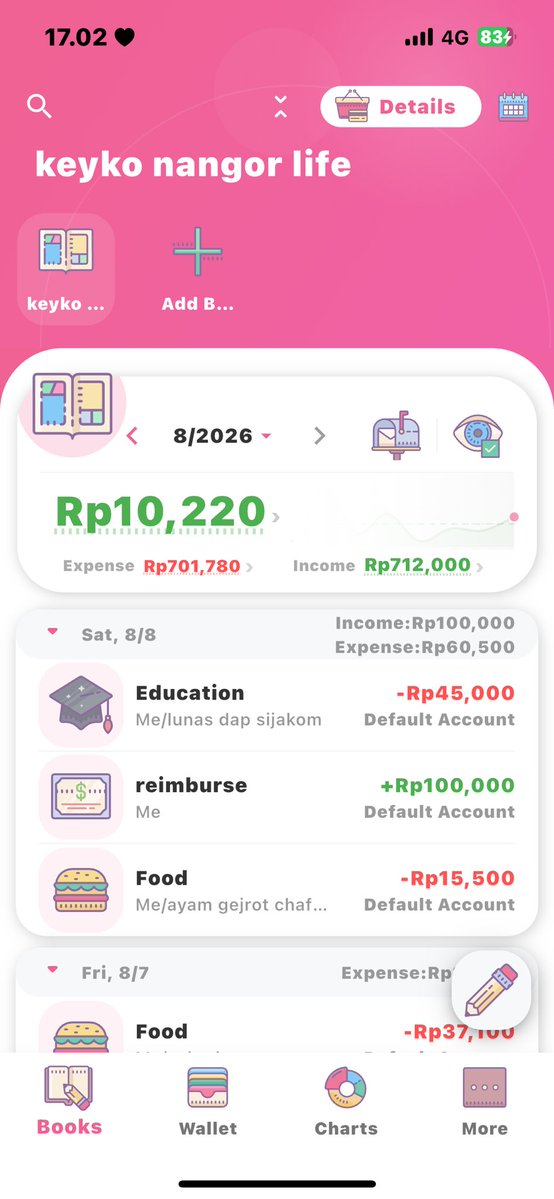 koyokucing's tweet photo. eh aku juga pake money tracker gini namanya money+ dan imut juga!! aku track dari awal bgt jadi maba :3 https://t.co/gSYM190Ktc