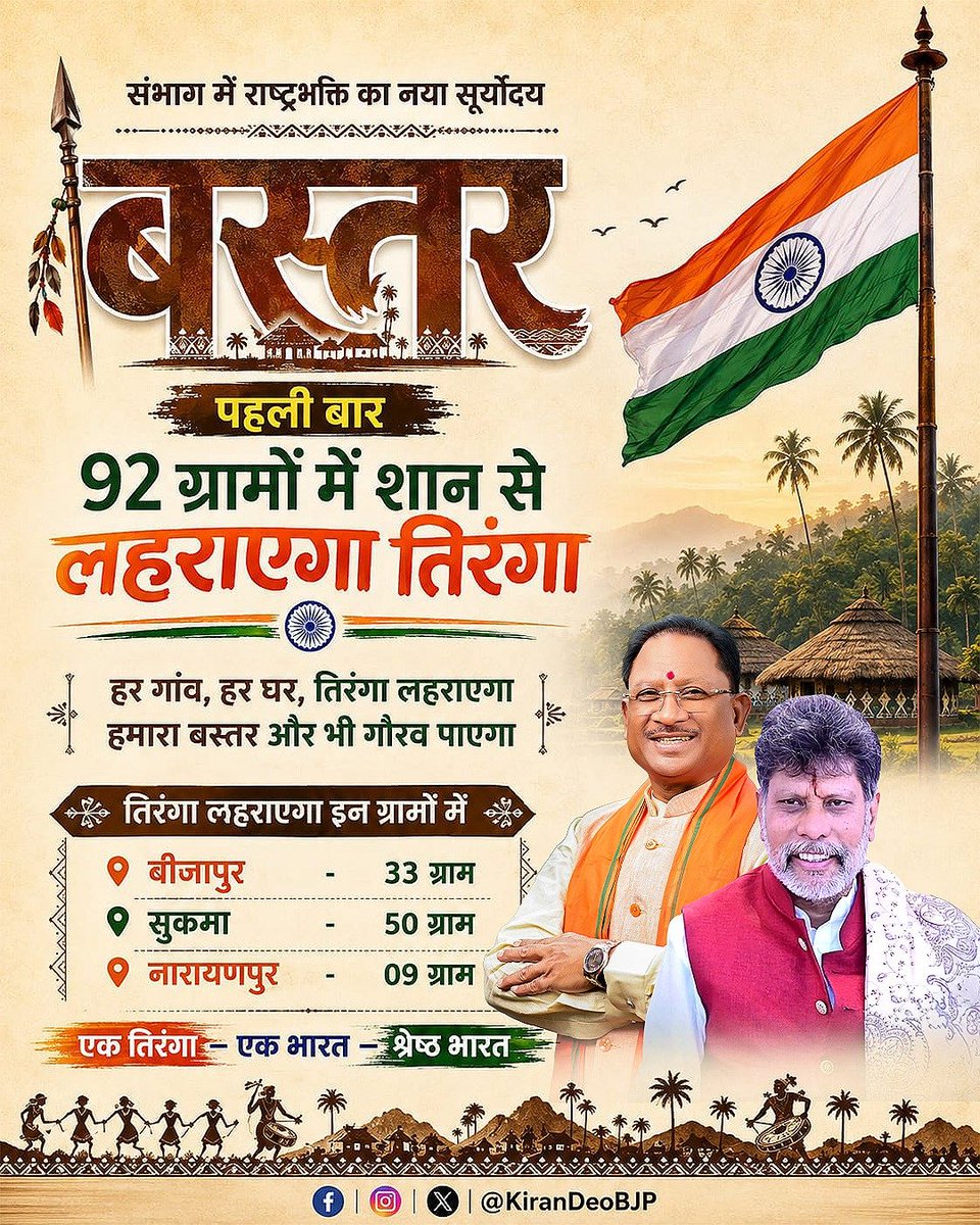 KiranDeoBJP's tweet photo. भारत की आन, बान और शान है तिरंगा 🇮🇳

छत्तीसगढ़ के बस्तर अंचल के 92 ग्रामों में पहली बार शान से तिरंगा लहरायेगा। यह राष्ट्रभक्ति, विकास और बदलते बस्तर की नई तस्वीर है।

आइए, तिरंगे के सम्मान के साथ राष्ट्र की एकता, अखंडता और गौरव को और मजबूत करने का संकल्प लें।

"हर घर तिरंगा, हर दिल तिरंगा"

#हर_घर_तिरंगा #बस्तर