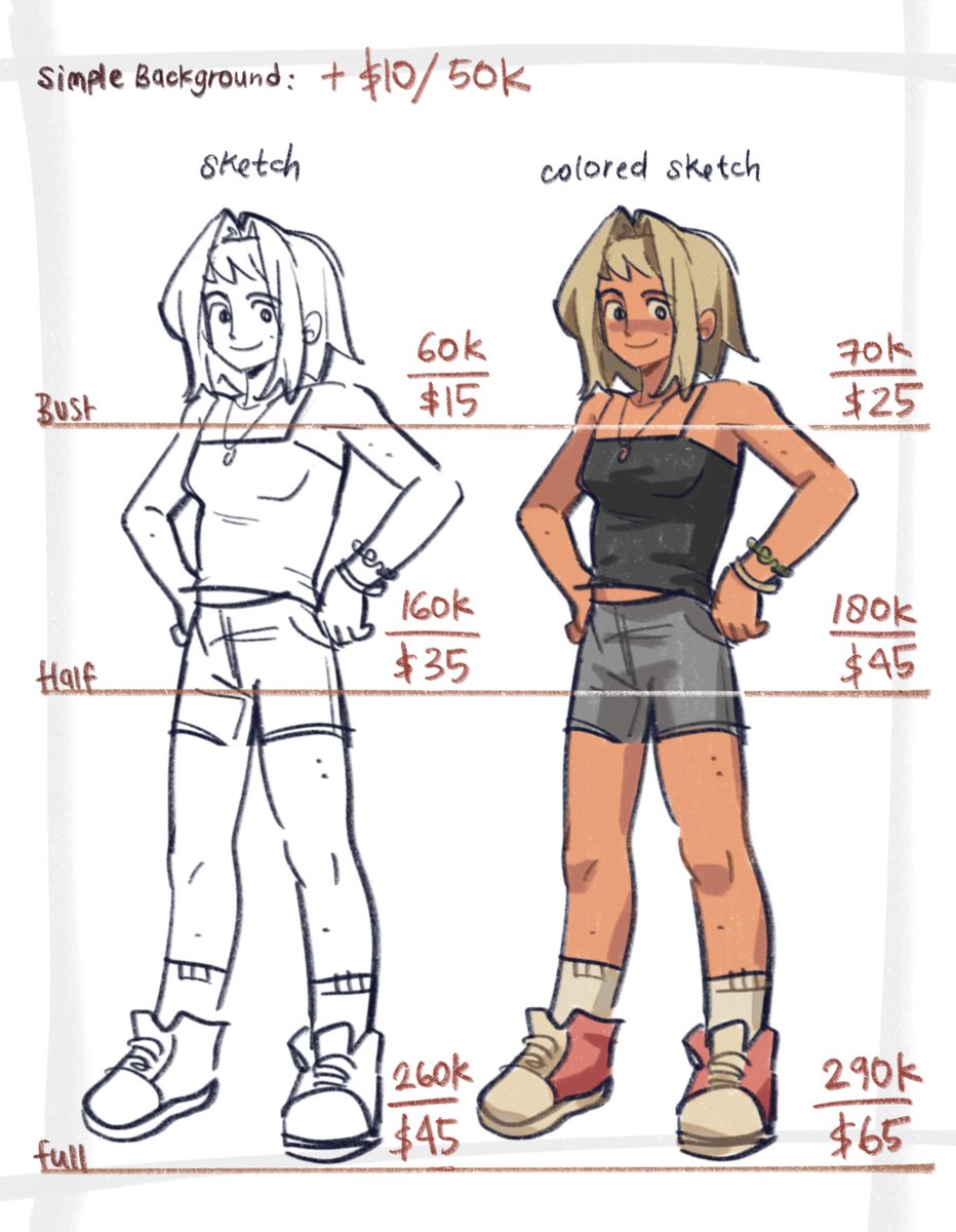 Shmeckdoesstuff's tweet photo. ‼️UPDATED COMM SHEET‼️

Read TOS first before purchasing (available at linktree in bio)
Request through DMs or email

Feel free to ask questions in the comments! https://t.co/vNRGhcgCJx