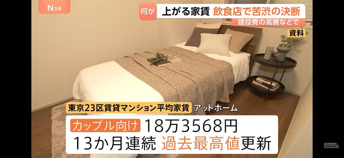 SHiHO_NYaaaN's tweet photo. 今家賃が10万で、もう一部屋広いところに引っ越したくて、18万はするな〜調べ方下手なのかな〜って思ってたけど、全然平均だったわ。絶食しないと無理でしょ https://t.co/RYRbKcDL4P