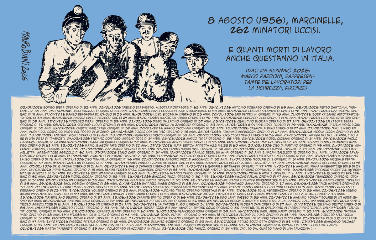 maurobiani's tweet photo. #Marcinelle #lavoro #persone #lavoratori #sfruttamento #sicurezza #morti #mortidilavoro
Marcinelle #70anni fa, e #Italia 2026.
(grazie a Marco Bazzoni per i dati aggiornati).
Oggi per @repubblica https://t.co/Txnq3WlF4x