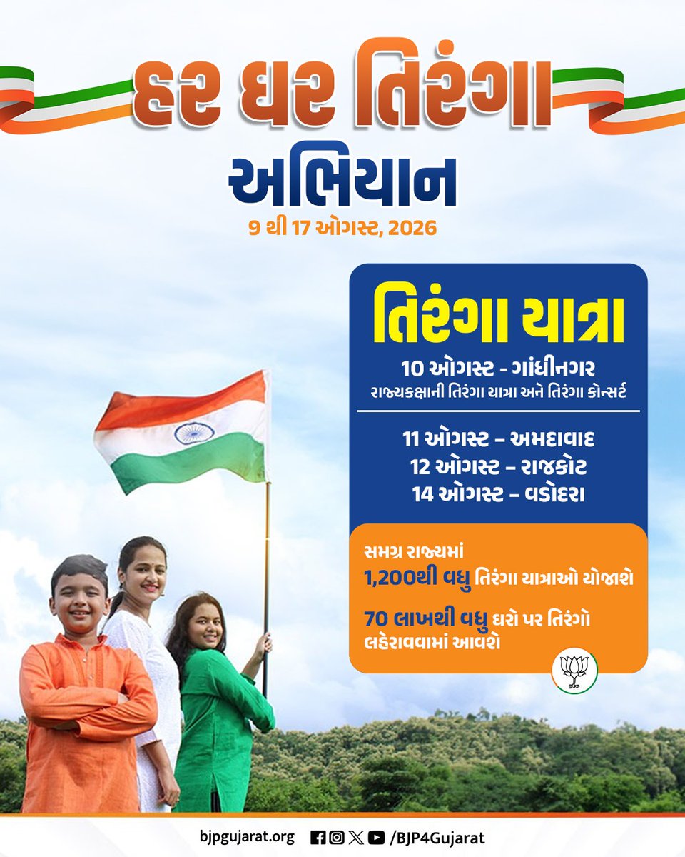 BJP4Gujarat's tweet photo. હર ઘર તિરંગા અભિયાન' 🇮🇳

🗓️ 9 થી 17 ઓગસ્ટ, 2026

આવો, આપણે સૌ આ રાષ્ટ્રવ્યાપી અભિયાનમાં સહભાગી થઈએ અને આપણા ઘરે તિરંગો લહેરાવીએ.

#HarGharTiranga https://t.co/FswT1bhcBf