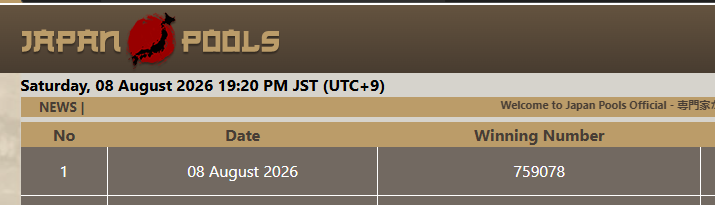Admin_Mbahtoto's tweet photo. PENGELUARAN TOGEL JAPAN POOLS Hari SABTU, 08 AGUSTUS 2026 RESULT : 9078 SAH SHIO : Kelinci Whatsappmbahtoto:https://t.co/Lcf7Io4U8W #rtpmbahtoKERBAUto #resultPCSO #PCSOpools #togel #angkajitu #angkatogel #situstogel #livecasino #bandarjud https://t.co/Mhl8WVjQvp