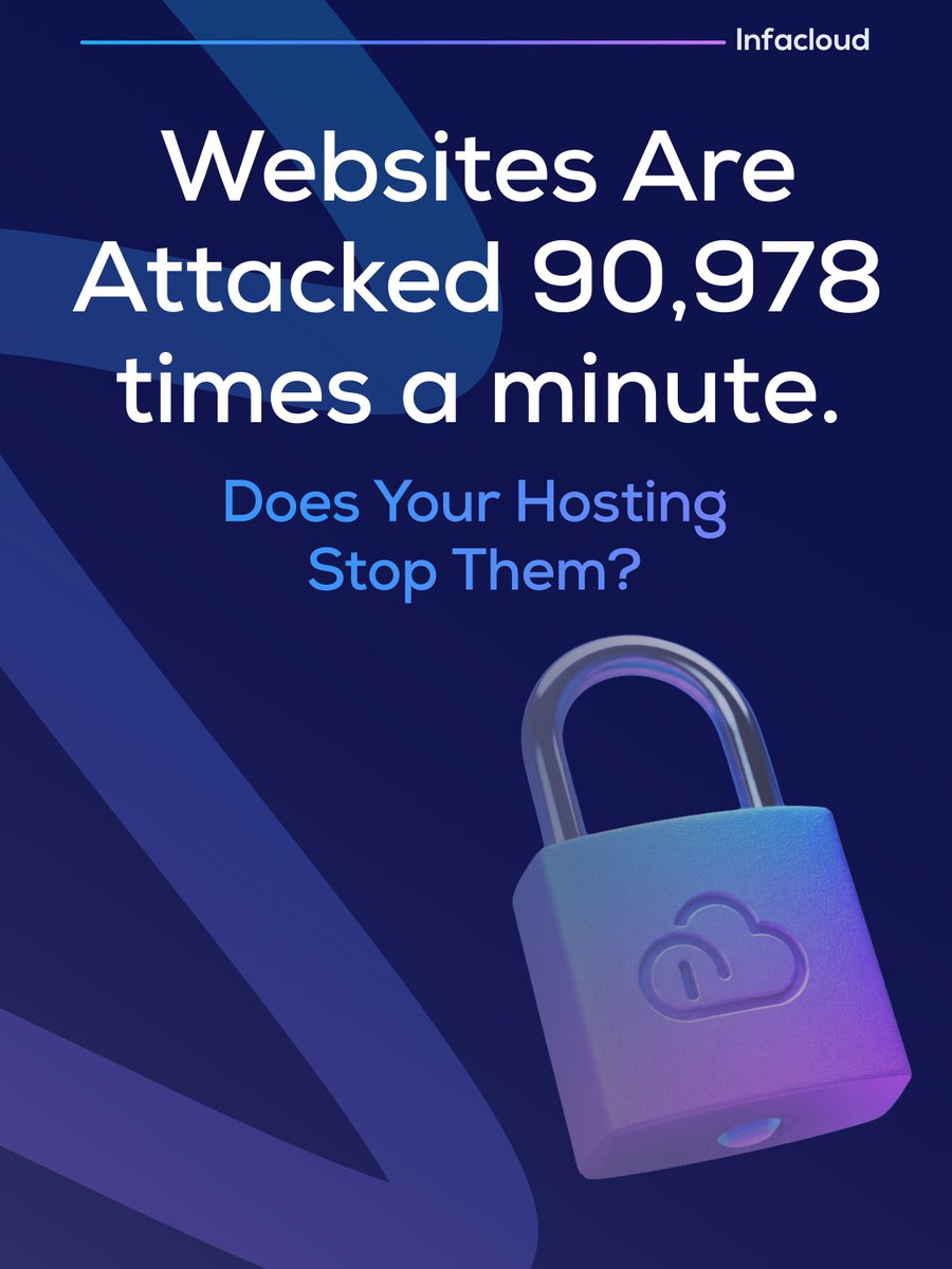 infacloud's tweet photo. Websites get attacked 90,978 times a minute.

Does your hosting actually stop them? Or just hope for the best?

Get started at https://t.co/2JYxq3KFik

#CyberSecurity #WebHosting #SmallBusiness https://t.co/1r91ga4Dlb