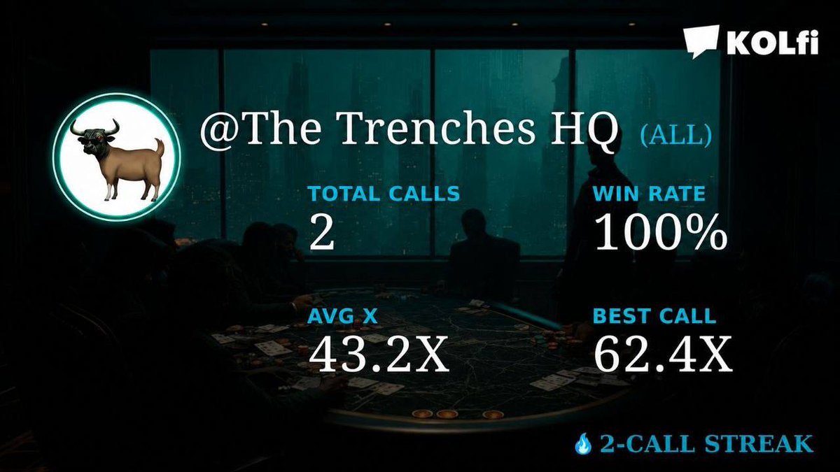 0xMrPinky's tweet photo. I promised another giveaway, so I am giving away 3 SOL to 5 winners

1. Like + RT
2. Drop your wallets
3. Join my TG https://t.co/8ZjLTbCjBA

hopefully I can take you out of the trenches. https://t.co/dniBp61gQb