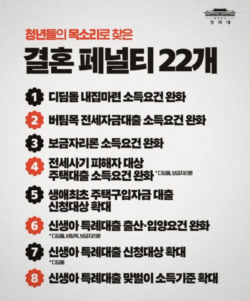 syeonblue's tweet photo. 미혼자들은 혜택도 못받구 세금 표독스럽게 걷어서 기혼자들과 그들의 자녀에게 분배해주는 시스템으로 갈것 같아요 . 

미혼이 죄인이지… 정부는 미혼 페널티는 관심 없으신가요 ? 다같이 대한민국 탈출 움직임이라도 보여줘야 멈출듯해요. 

저런곳에 돈줘서 여성들 결혼시킬게 아니라 결혼할만한 신랑감 수입하는데 세금쓰는게 결혼율 높일듯!!!