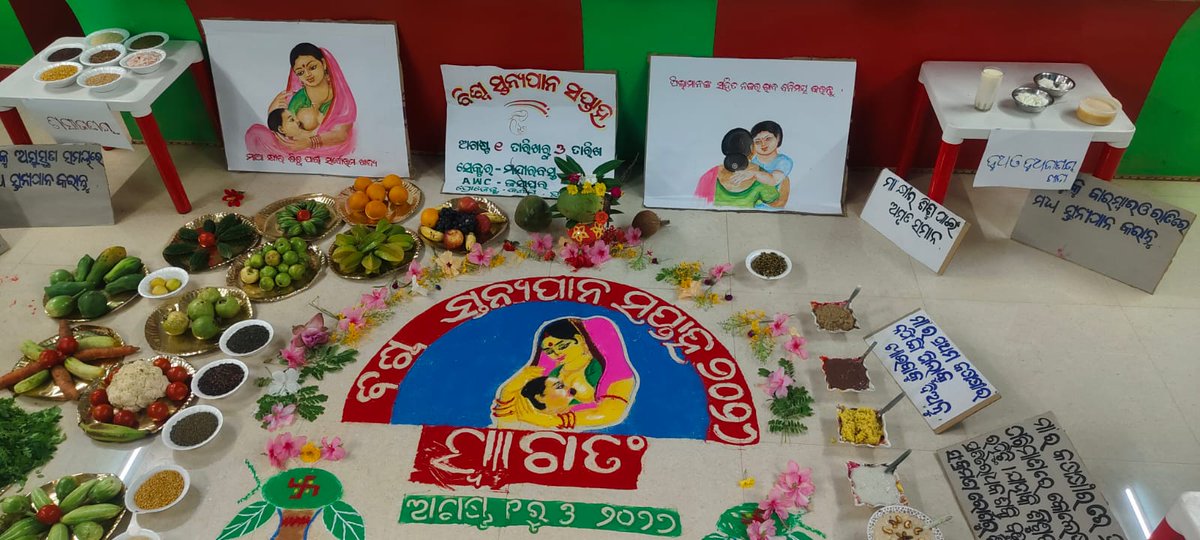 WCDOdisha's tweet photo. ପୁରୀ ଜିଲ୍ଲାରେ ବିଶ୍ୱ ସ୍ତନ୍ୟପାନ ସପ୍ତାହ ପାଳିତ ହୋଇଯାଇଛି। ଏହି ଅବସରରେ ମା’ମାନଙ୍କୁ ସ୍ତନ୍ୟପାନର ସଠିକ୍ ପ୍ରଣାଳୀ, ଉପକାରିତା ଏବଂ ଶିଶୁର ପ୍ରାରମ୍ଭିକ ପୋଷଣ ସମ୍ପର୍କରେ ସଚେତନ କରାଯାଇଥିଲା।

#BreastfeedingAwareness #POSHANAbhiyaan #MothersMilk #EarlyNutrition #HealthyMotherHealthyChild #NewbornCare #MaternalHealth #HealthyBeginning #WCDOdisha