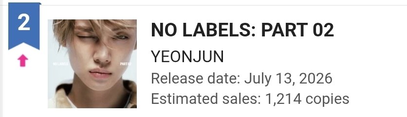 TXTintl_twt's tweet photo. ORICON 🇯🇵 | 260808

#YEONJUN's ���NO LABELS: PART 02” rises to #2 on Oricon Daily Album Chart with 1,214 sales 🙌

#NOLABELS_PART02 https://t.co/lFA8R8ahOj