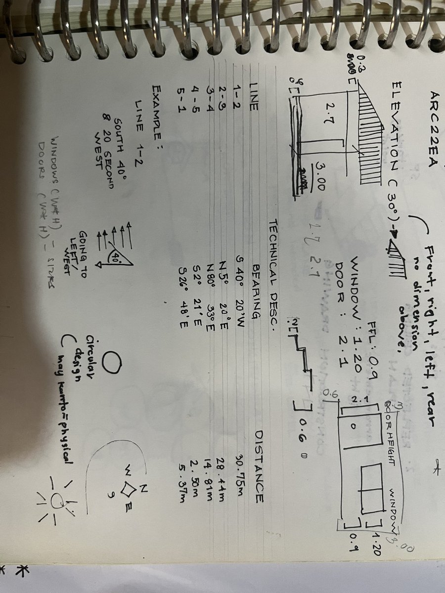 jianarchi's tweet photo. random architectural notes: bt, design, bu, etc https://t.co/KwwkLRHEmm