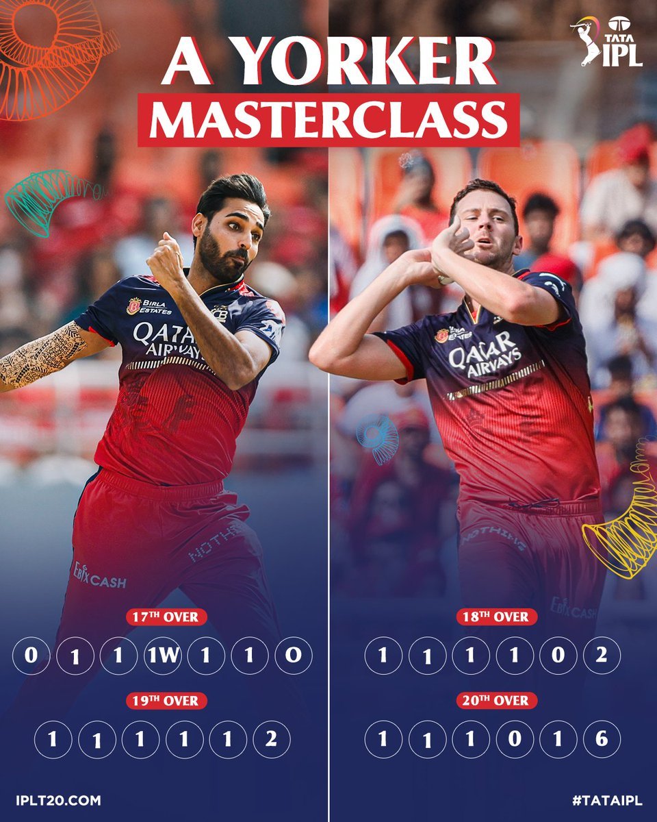 Cheeksque's tweet photo. These 24 balls of Bhuvi and Hoff were so perfect and accurate 🥶 https://t.co/xeGPlRzQdO