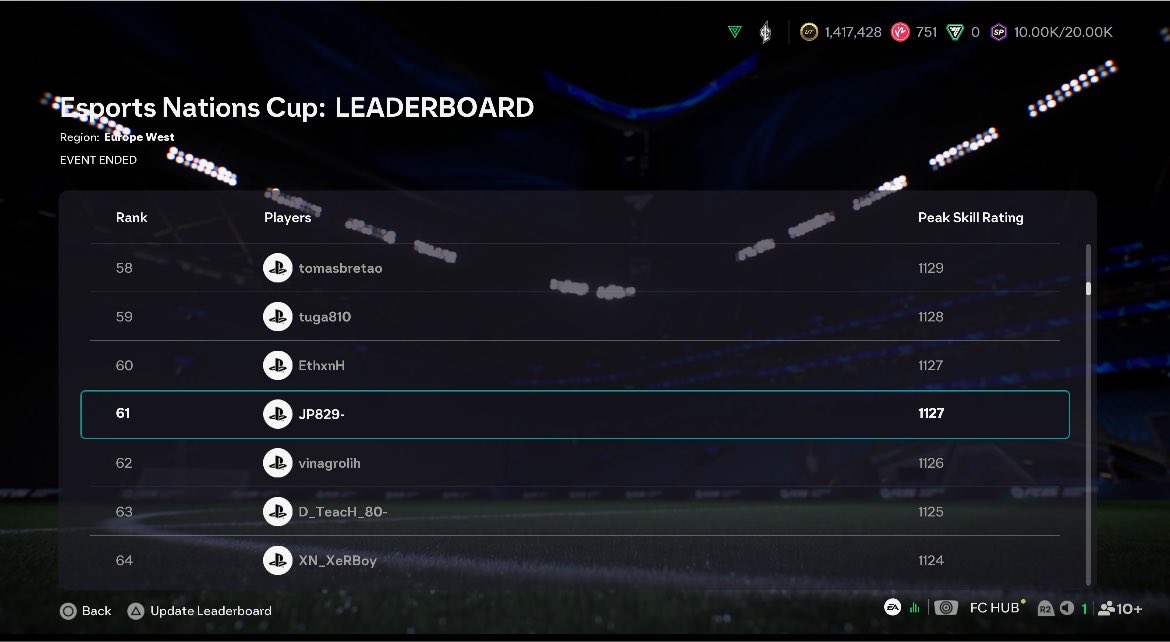 xJP8299's tweet photo. Final cup of fc 26 

The last dance ✨✨ https://t.co/rLep3Ik2Yu