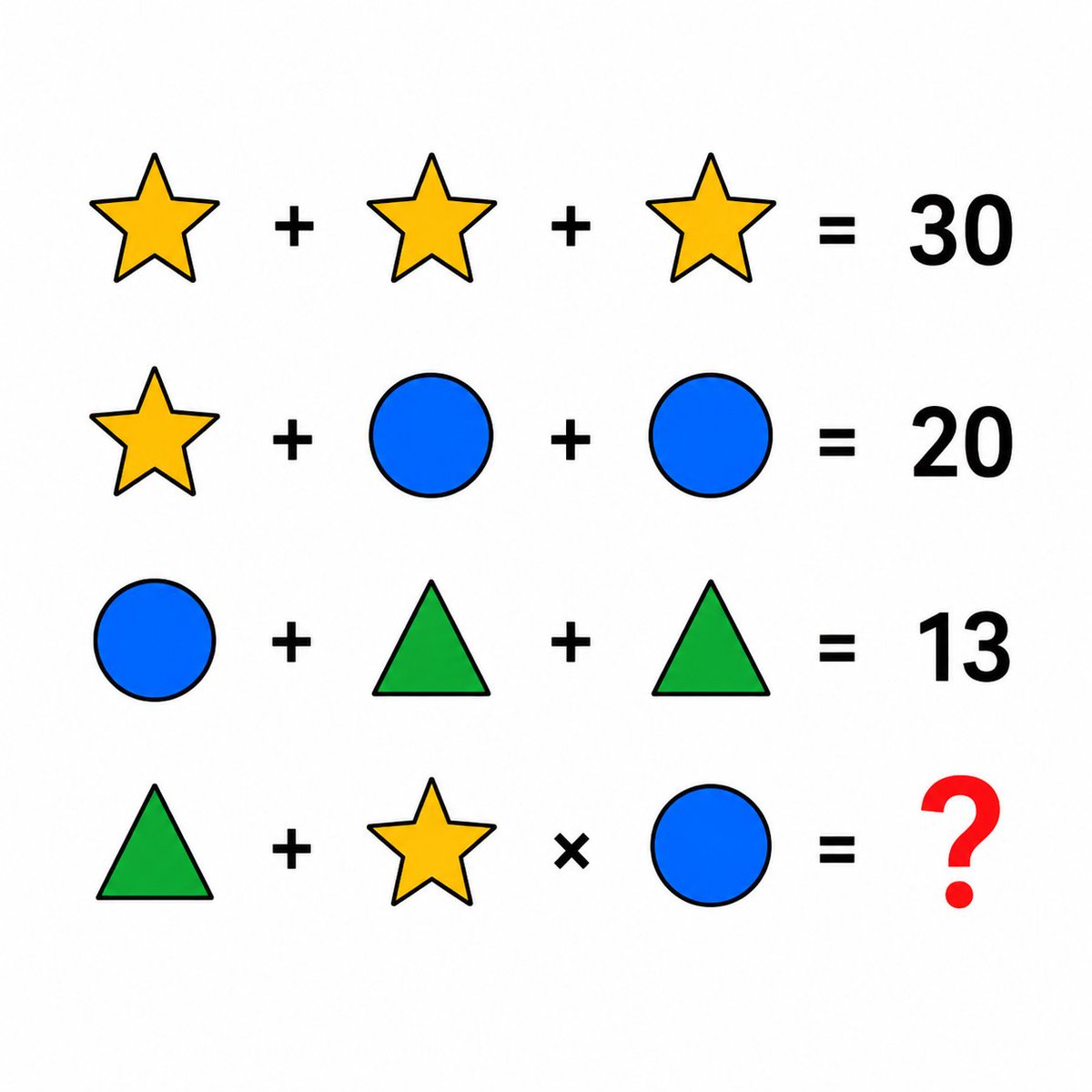 Hania_puzzle's tweet photo. Think you can crack this one?

Look carefully and spot the hidden pattern.

Take your time before answering. https://t.co/RsxNgJu888