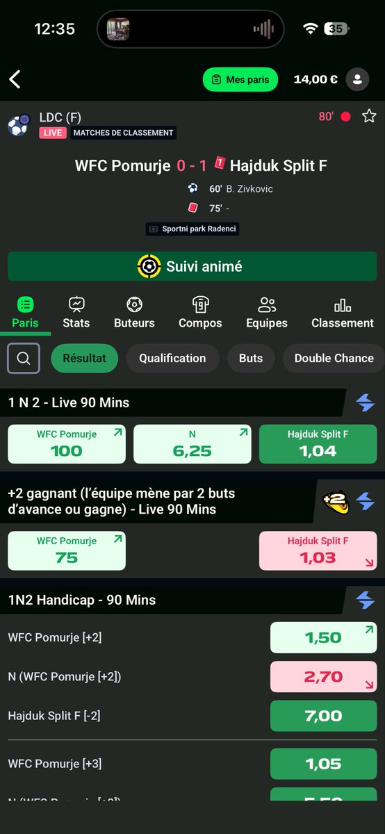 hewasbalut's tweet photo. @UnibetFrance pourrie votre UI trompeuse https://t.co/X7VsTL8IkK