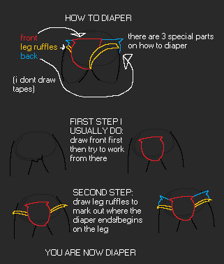 harleyfunnycat's tweet photo. bad explanation on how i draw diapers https://t.co/aZq4kAVLn5