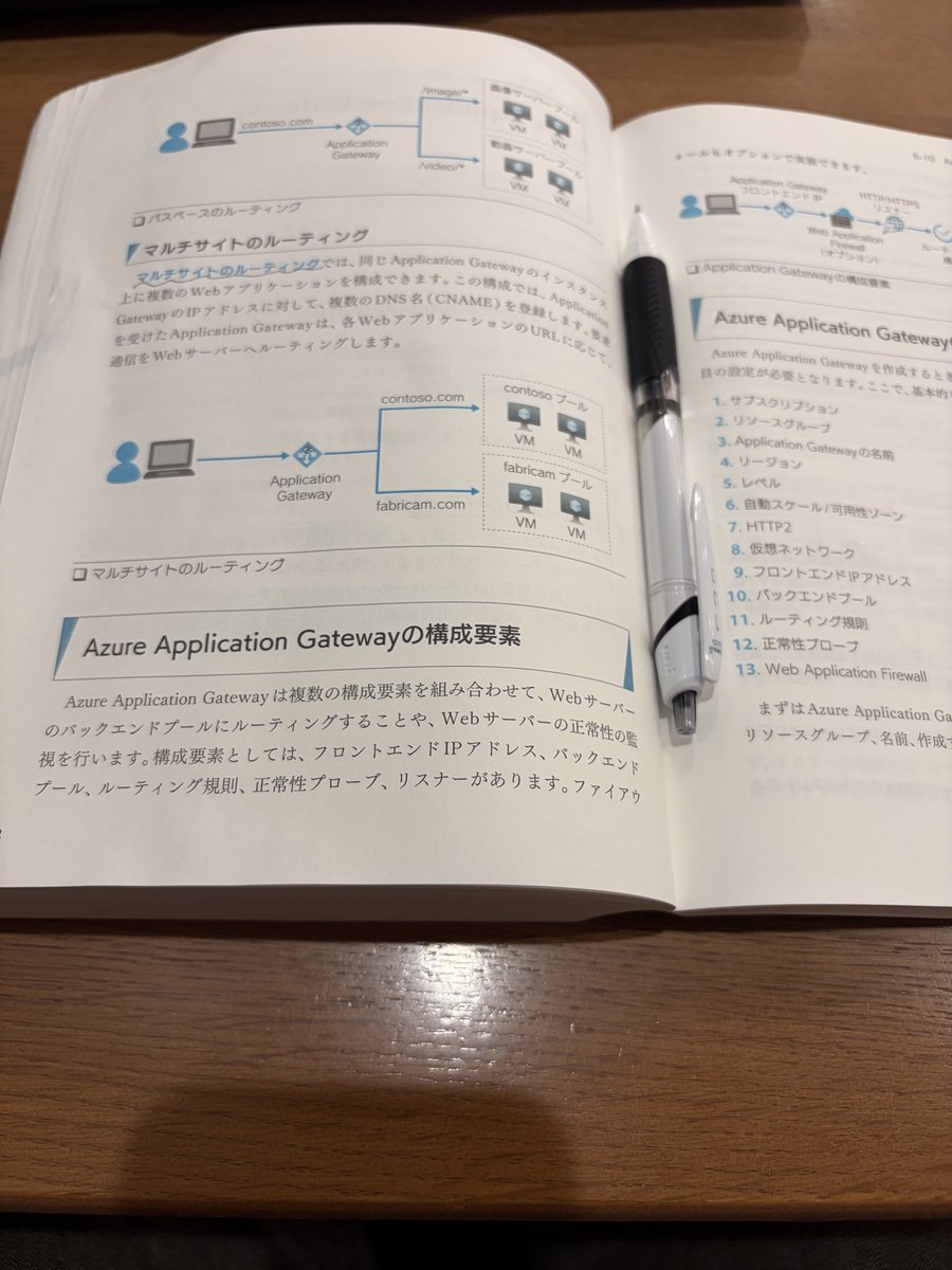 kei62510's tweet photo. AZ-104 来週受かるぞ
AWSもAzureもいける人になる https://t.co/5sKDdEZcsp