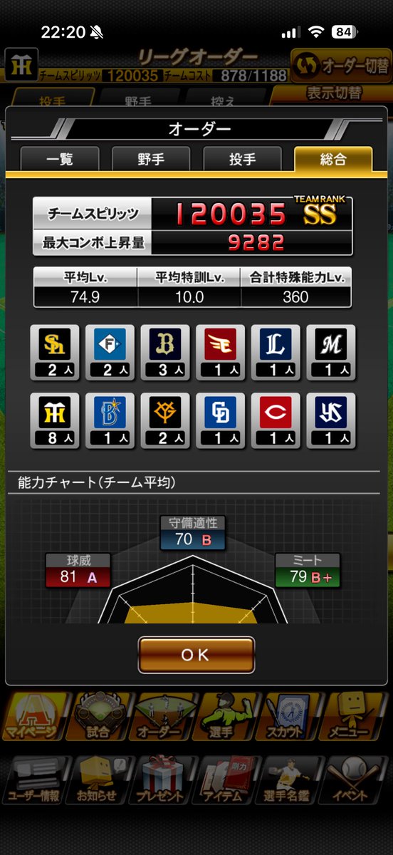 SS426323610's tweet photo. 63人目極み
これによってスピ120000超えた https://t.co/AlbwrsSqKp