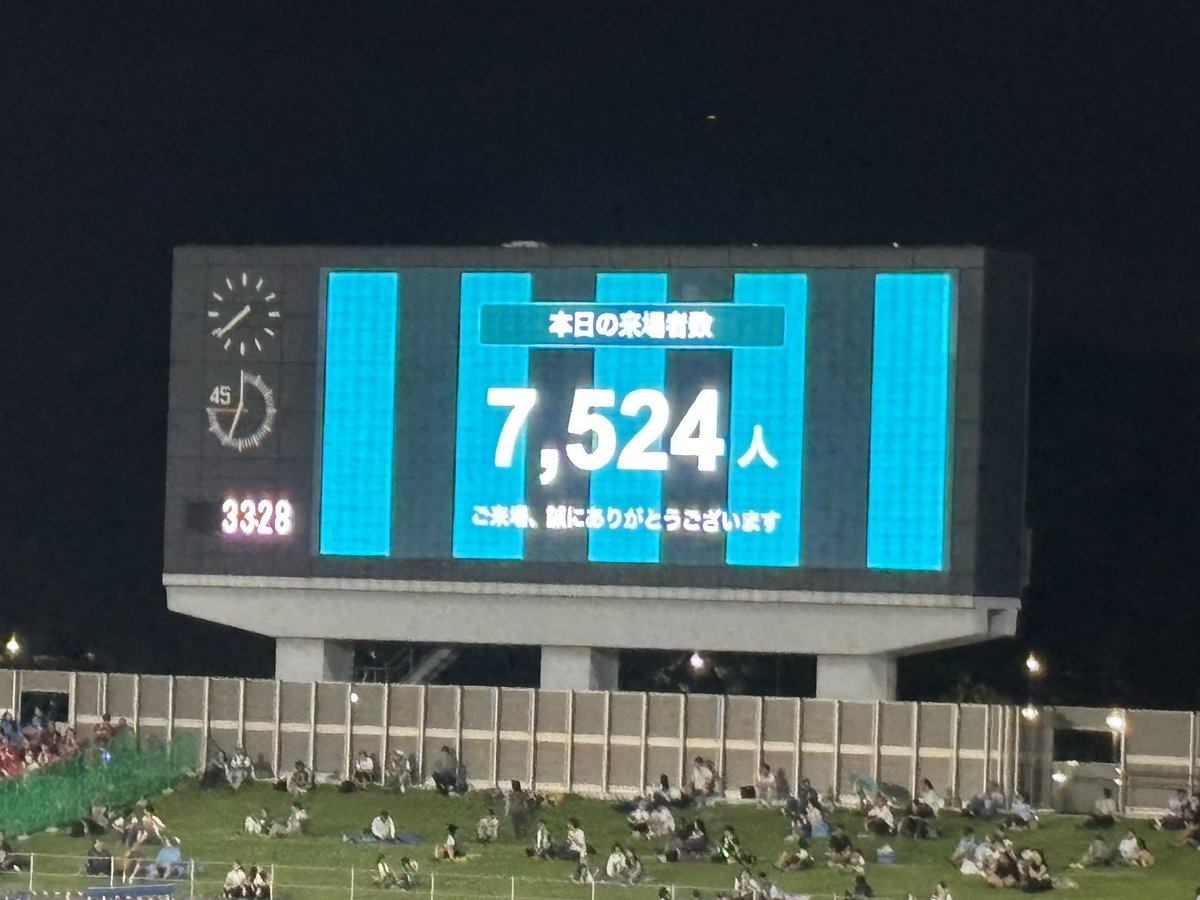 _meguo's tweet photo. 7,524人‼️

 #SC相模原 https://t.co/4A1x4nDwbN