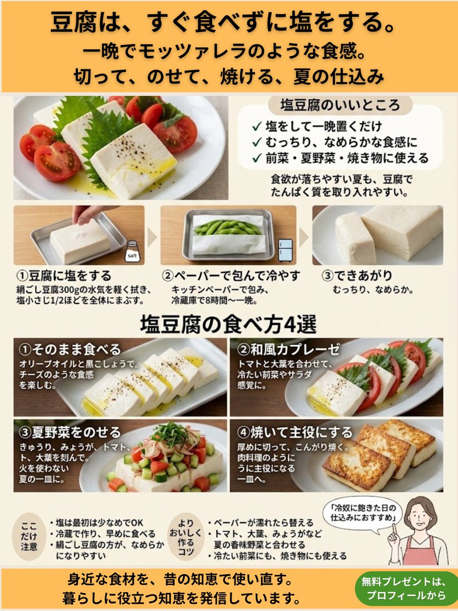 odaherbs's tweet photo. 豆腐そのまま食べている人、
もったいない。

安い豆腐が一晩で、
モッツァレラのような食感の
「塩豆腐」になります。

しかも、
あの豆腐が、

そのまま。
のせる。
焼く。

いろいろな料理に
化けるんです。

作り方は簡単。

豆腐に塩をして、
一晩おくだけ。

具体的には、
絹ごし豆腐300gの
水気を軽く拭き、

塩小さじ1/2ほどを
全体にまぶします。

キッチンペーパーで包み、
冷蔵庫で8時間〜一晩。

塩で水分が抜けることで、

ぷるぷるだった豆腐が、
むっちり、
なめらかな食感へ。

ここからが、
塩豆腐の面白いところです。

① まずは、そのまま。

オリーブオイルと
黒こしょうだけで、

チーズのような
むっちり食感を楽しめます。

② トマトと大葉を合わせれば、
「和風カプレーゼ」。

冷たい前菜や
サラダ感覚で食べられます。

③ きゅうり、みょうが、
トマト、大葉を刻んでのせれば、

火を使わない
「夏野菜の一皿」に。

④ 厚めに切って
こんがり焼けば、

豆腐が、
肉料理のように
食卓の主役になる一皿へ。

食欲が落ちやすい夏でも、

冷たく食べたり、
野菜と合わせたりできるので、

豆腐からたんぱく質を
取り入れやすいのも
うれしいところです。

豆腐は、
冷奴だけではありません。

塩をして一晩待つだけで、
一丁の使い道が
ぐっと広がります。

冷奴に飽きたら、
一晩だけ仕込んでみてください。

PS
身近な食材を、昔の知恵でよみがえらせる。
そんな暮らしの工夫を発信しています。フォローしてご覧ください。