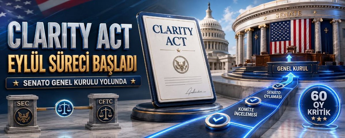 kriptokurduu's tweet photo. 🚨 CLARITY ACT İÇİN EYLÜL SÜRECİ RESMEN BAŞLADI

ABD’de kripto piyasasının geleceğini belirleyecek en kritik düzenlemelerden biri olan CLARITY Act için Senato Genel Kurulu süreci resmen başlatıldı.

Senato Çoğunluk Lideri John Thune CLARITY Act’in Senato Genel Kurulu’nda görüşülmeye başlanması ve ardından oylama sürecine geçilebilmesi için gerekli prosedürü başlattı. Bu hamle Senato’nun Eylül’de döner dönmez ilk prosedürel oylamayı yapabilmesinin önünü açıyor.

Tasarı daha önce 👇
• Temsilciler Meclisi’nden 294-134 oyla geçti
• Senato Bankacılık Komitesi’nden 15-9 oyla çıktı
• Şimdi Genel Kurul aşamasına ilerliyor

Kripto açısından asıl mesele ise CLARITY Act, dijital varlıklarda SEC ve CFTC’nin yetki alanlarını daha net ayırmayı ve ABD’de kapsamlı bir piyasa yapısı oluşturmayı hedefliyor.

Ancak süreç henüz tamamlanmış değil. Tasarının ilerleyebilmesi için Senato’daki kritik prosedürel aşamada 60 oy gerekiyor.

Stablecoin ödülleri, yasa dışı finansman hükümleri ve etik düzenlemeler üzerinde görüş ayrılıkları devam ediyor.

📍 Eylül artık kripto regülasyonu için kritik ay. Bu aşamanın geçilmesi CLARITY Act’in yasalaşmasına giden yoldaki en büyük engellerden birini kaldırabilir.