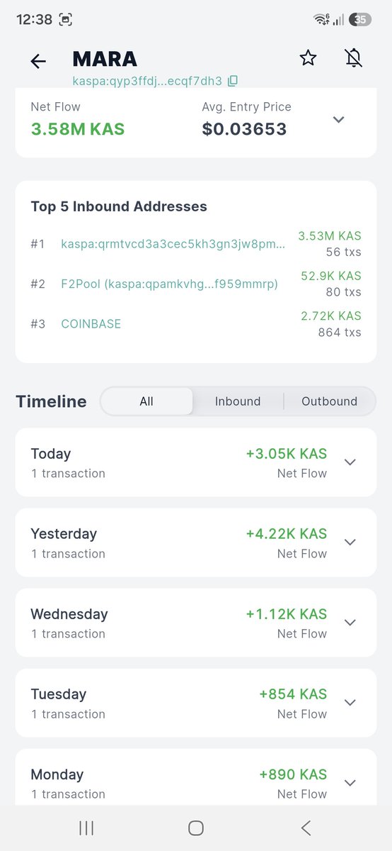 FrelekPawe68949's tweet photo. $KAS News 
Mara - Welcome back 😉 https://t.co/Pb245kdlLR