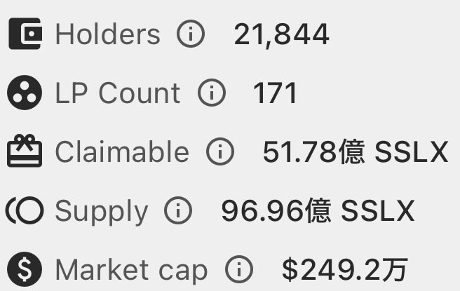 nanaminpapa_x's tweet photo. SSLXホルダー数推移✨
134人減少で21,844人です
※3日間ログインがない場合はオフ表示
（最大で201,403人に到達）

CBDCセール
ステージ57
販売枚数5,700万枚
残1,272万枚
APR10%🏄‍♂️
360〜2040日ランダムステーキング

SSLX1枚当たり価格0.04053円

アメリカ独立記念日イベント終了しましたが最大95%でのステーキングが継続されています🥩

90日ステーキング47.5%
180日ステーキング72.5%
360日ステーキング95%

#Sl8
#SSLX