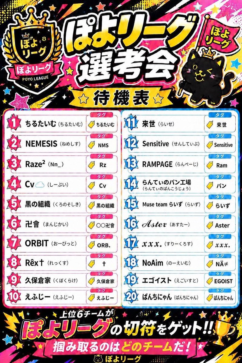 ana0yamamoto's tweet photo. 《本日の穴神channel配信》

22:00~【ぽよ選考会】
◆1day3match◆SQ

よっ！！待たせたな！
ぽよさんと言えば最強実況者の俺！

さぁ、始まる冬の陣への道
まずは来月からの【ぽよリーグ】への道
上位⑥チームがリーグへ出場！

本日は解説に【としぴ】登場🔥
あなくまコンビでお届け致します🕳️🐻

ほな、いこか！
今宵も貴方へ【一級品】🕳️🎙️

🔗配信リンクはこちら🔗
https://t.co/Q1px9RFKiw