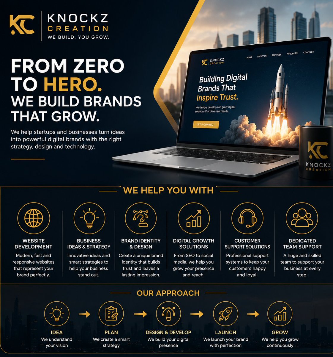KnockzCreatSJ's tweet photo. #smallbusiness #brand #customersupport #onlinework https://t.co/GG7ZfUns7y